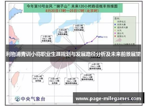 利物浦青训小将职业生涯规划与发展路径分析及未来前景展望