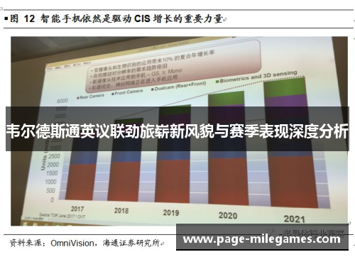 韦尔德斯通英议联劲旅崭新风貌与赛季表现深度分析