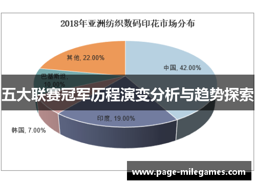 五大联赛冠军历程演变分析与趋势探索
