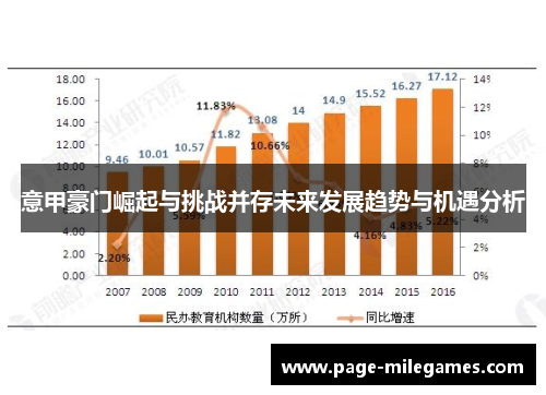 意甲豪门崛起与挑战并存未来发展趋势与机遇分析