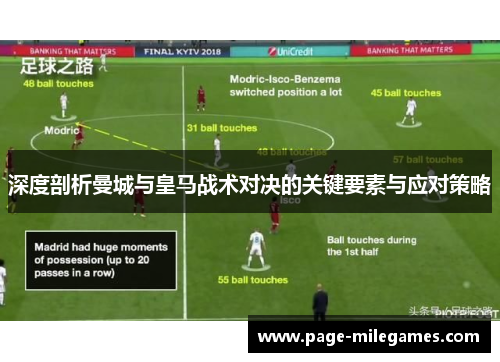 深度剖析曼城与皇马战术对决的关键要素与应对策略