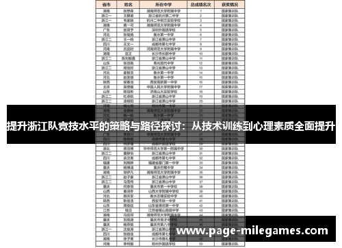 提升浙江队竞技水平的策略与路径探讨：从技术训练到心理素质全面提升