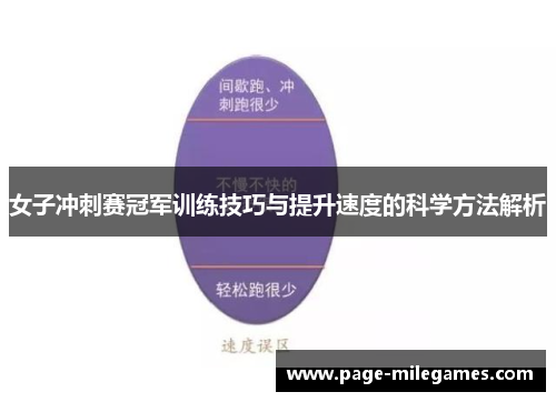 女子冲刺赛冠军训练技巧与提升速度的科学方法解析