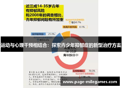 运动与心理干预相结合：探索青少年抑郁症的新型治疗方案