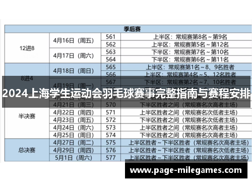2024上海学生运动会羽毛球赛事完整指南与赛程安排