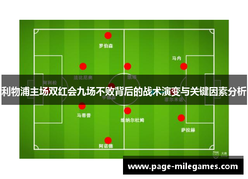 利物浦主场双红会九场不败背后的战术演变与关键因素分析