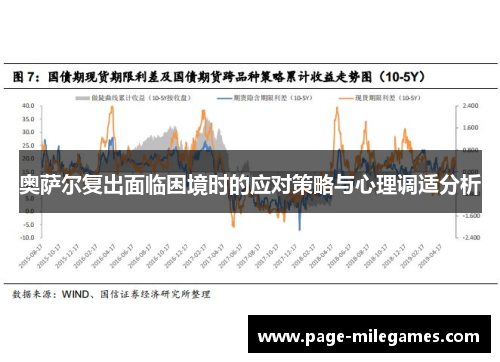奥萨尔复出面临困境时的应对策略与心理调适分析
