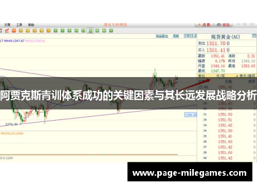阿贾克斯青训体系成功的关键因素与其长远发展战略分析