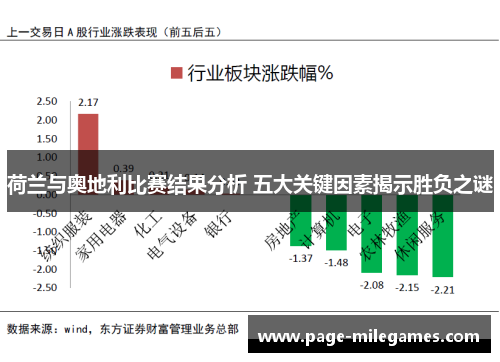 荷兰与奥地利比赛结果分析 五大关键因素揭示胜负之谜