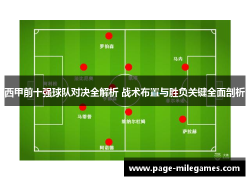 西甲前十强球队对决全解析 战术布置与胜负关键全面剖析