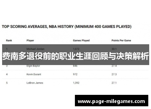 费南多退役前的职业生涯回顾与决策解析 费南多退役前的职业生涯回顾与决策解析