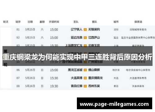 重庆铜梁龙为何能实现中甲三连胜背后原因分析