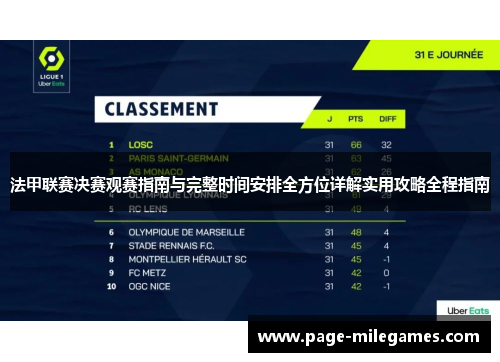 法甲联赛决赛观赛指南与完整时间安排全方位详解实用攻略全程指南