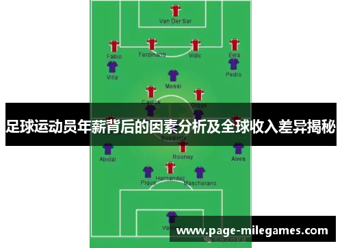 足球运动员年薪背后的因素分析及全球收入差异揭秘 足球运动员年薪背后的因素分析及全球收入差异揭秘